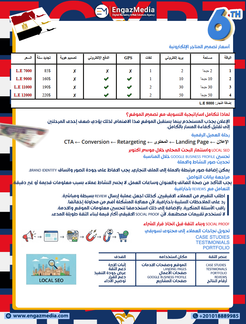 أسعار تصميم المتاجر الإلكترونية