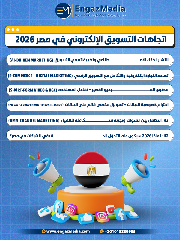 اتجاهات التسويق الإلكتروني في مصر 2026