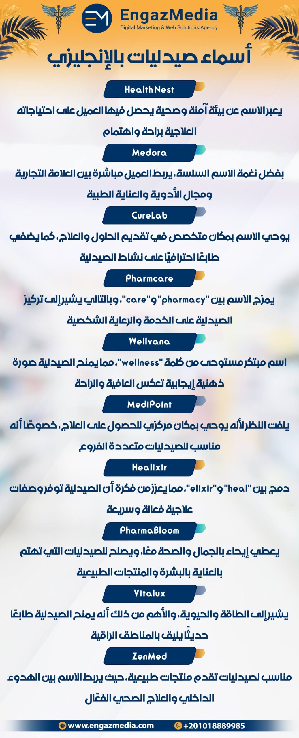 أسماء صيدليات بالإنجليزي