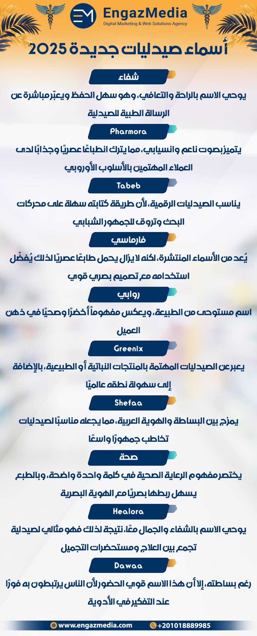 أسماء صيدليات جديدة 2025
