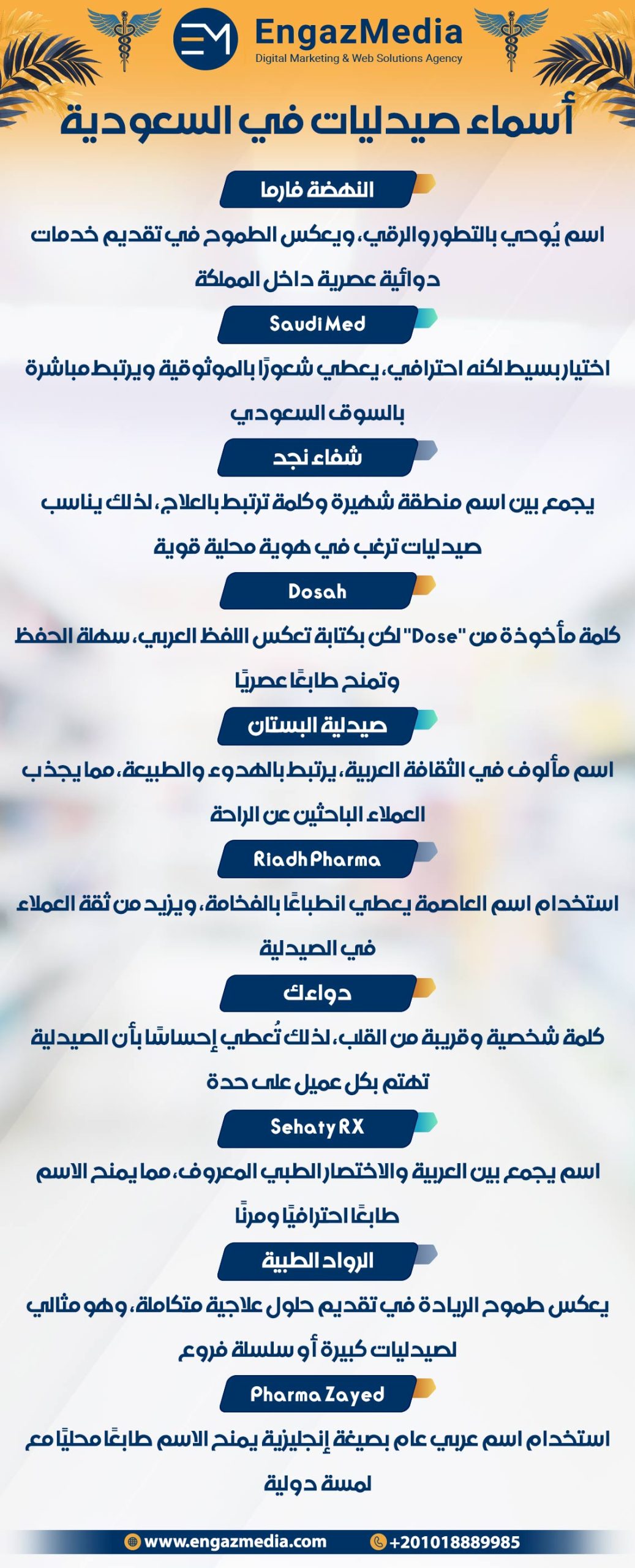 أسماء صيدليات في السعودية