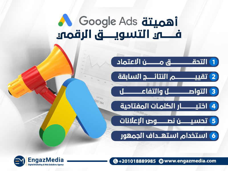 أهميتة Google Adwords في التسويق الرقمي