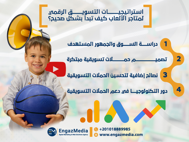 استراتيجيات التسويق الرقمي لمتاجر الألعاب: كيف تبدأ بشكل صحيح