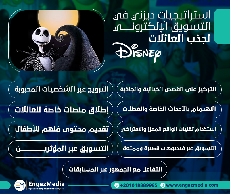 استراتيجيات ديزني في التسويق الإلكتروني لجذب العائلات