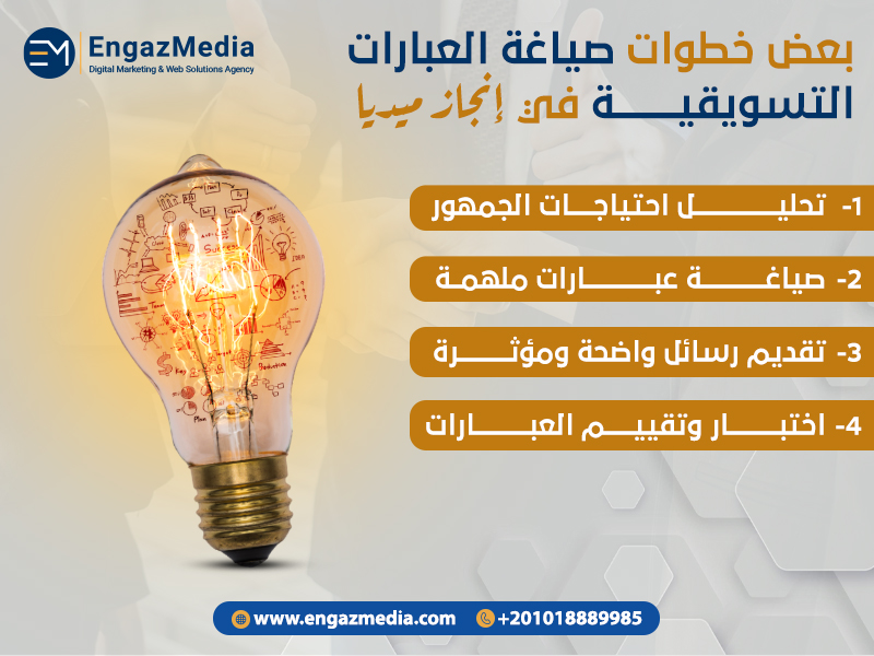 بعض خطوات صياغة العبارات التسويقية في إنجاز ميديا