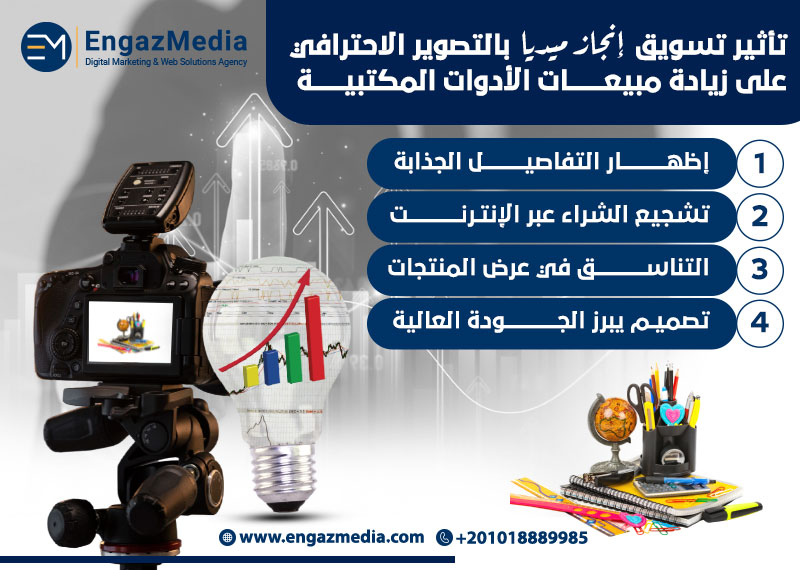 تأثير تسويق إنجاز ميديا بالتصوير الاحترافي على زيادة مبيعات الأدوات المكتبية