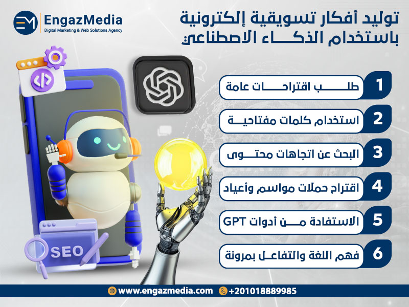 توليد أفكار تسويقية إلكترونية باستخدام الذكاء الاصطناعي