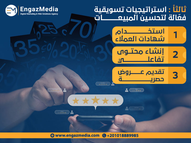 ثالثاً: استراتيجيات تسويقية فعّالة لتحسين المبيعات :