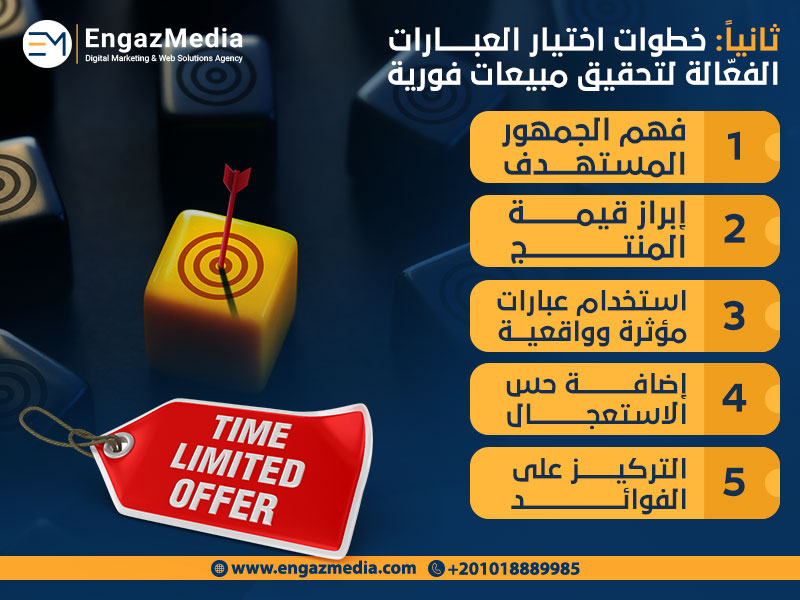 ثانياً: خطوات اختيار العبارات الفعّالة لتحقيق مبيعات فورية :
