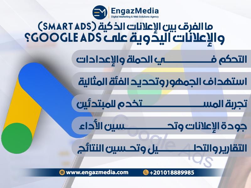 ما الفرق بين الإعلانات الذكية (Smart Ads) والإعلانات اليدوية على Google Ads؟