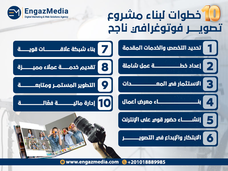 10 خطوات لبناء مشروع تصوير فوتوغرافي ناجح