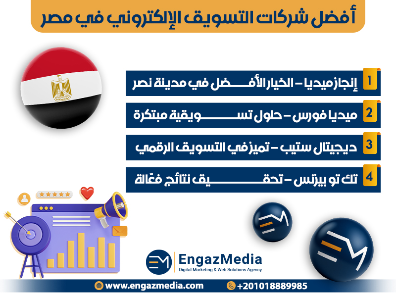  أفضل شركات التسويق الإلكتروني في مصر