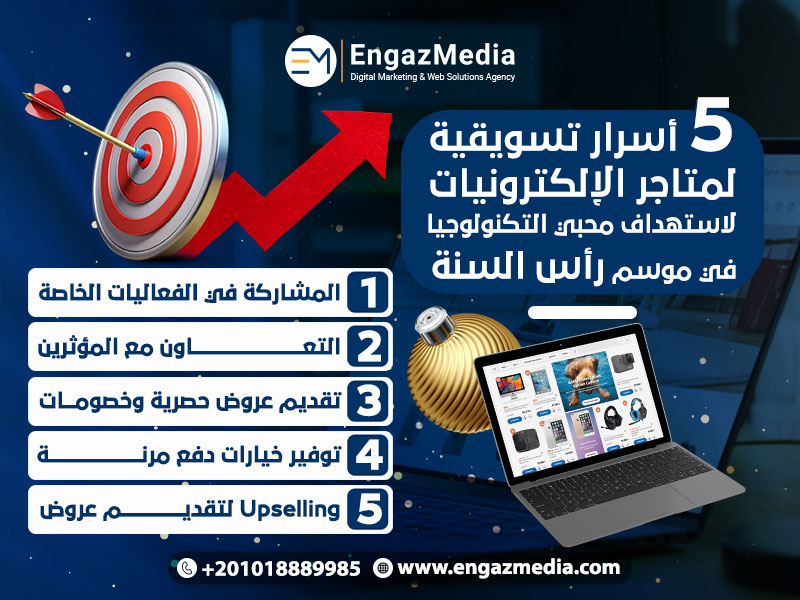 5 أسرار تسويقية لمتاجر الإلكترونيات لاستهداف محبي التكنولوجيا في موسم رأس السنة