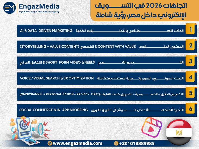 اتجاهات 2026 في التسويق الإلكتروني داخل مصر: رؤية شاملة