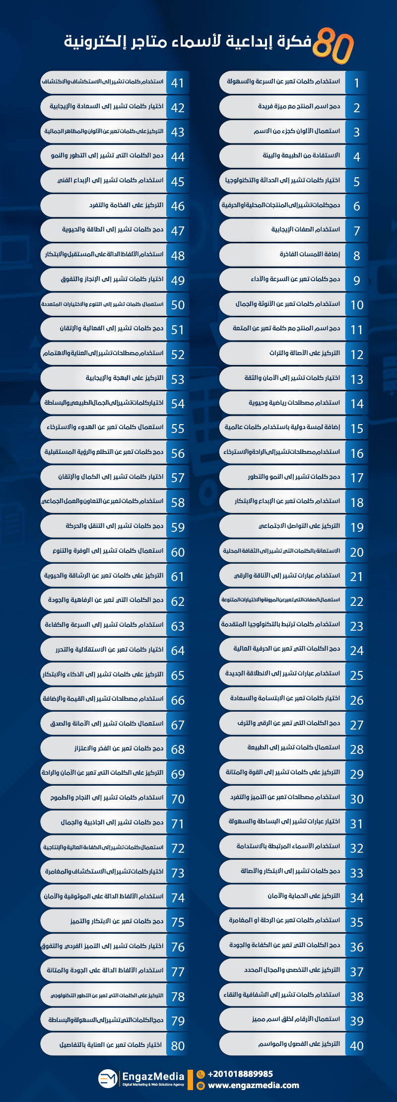 80 فكرة إبداعية لأسماء متاجر إلكترونية 