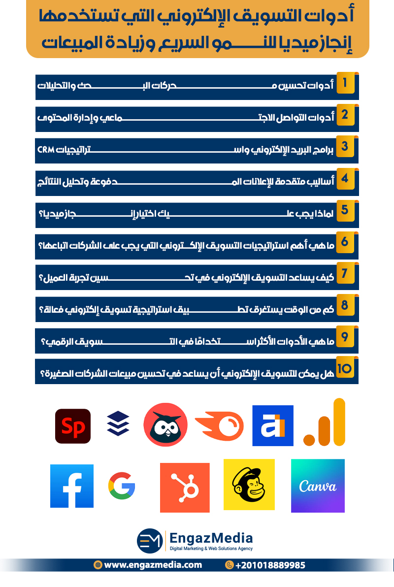  أدوات التسويق الإلكتروني التي تستخدمها إنجاز ميديا للنمو السريع وزيادة المبيعات
