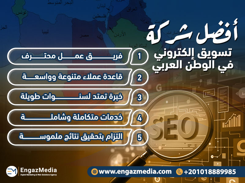 أفضل شركة تسويق إلكتروني في الوطن العربي