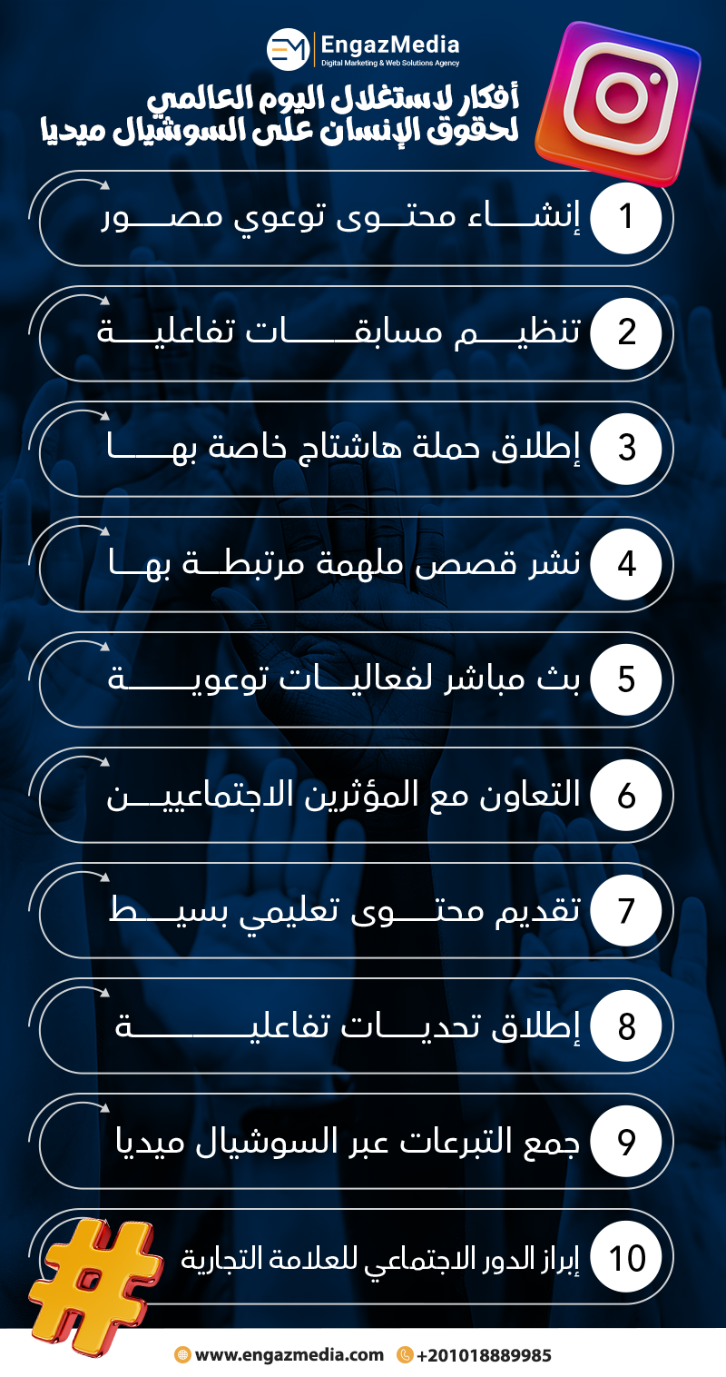 أفكار لاستغلال اليوم العالمي لحقوق الإنسان على السوشيال ميديا
