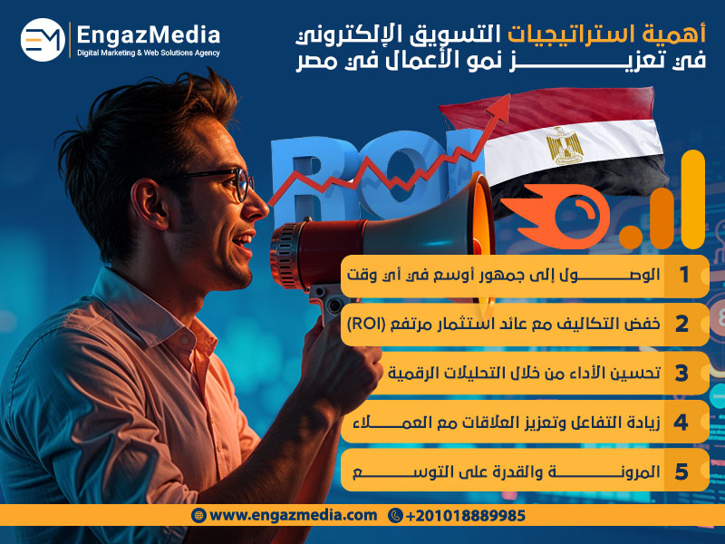 أهمية استراتيجيات التسويق الإلكتروني في تعزيز نمو الأعمال في مصر