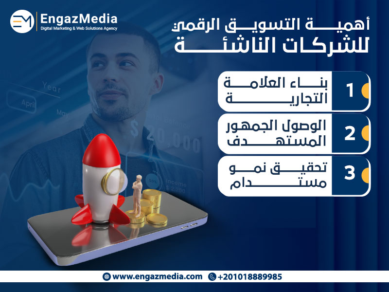 أهمية التسويق الرقمي للشركات الناشئة
