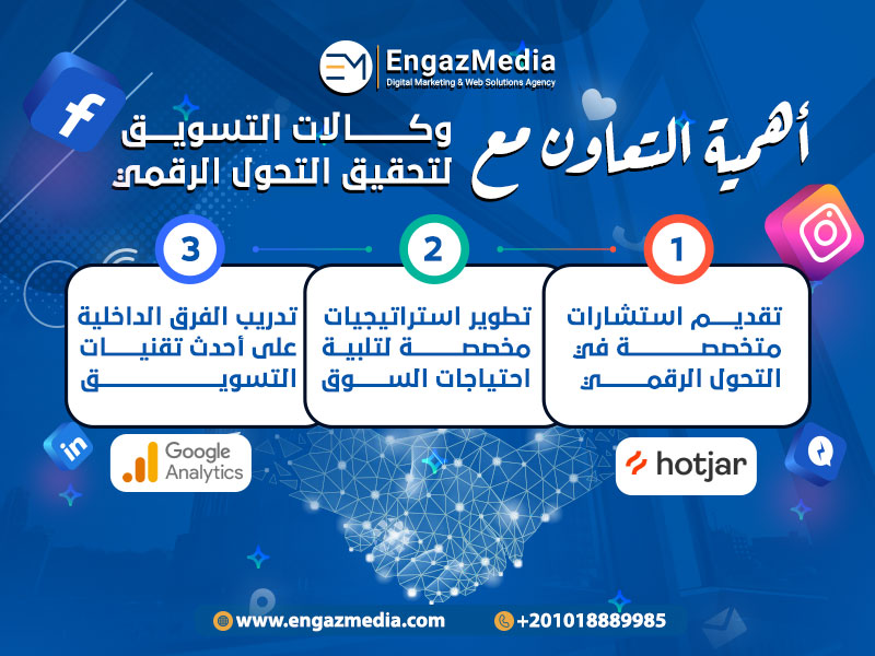 أهمية التعاون مع وكالات التسويق لتحقيق التحول الرقمي