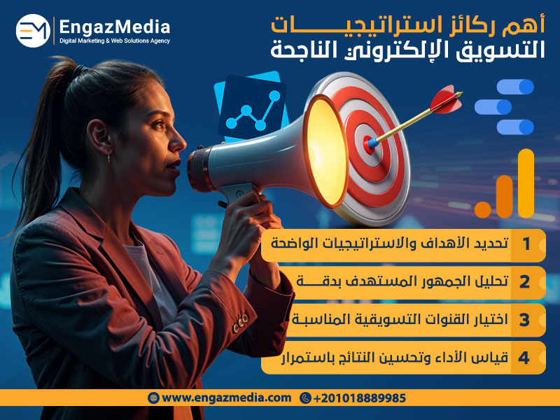 أهم ركائز استراتيجيات التسويق الإلكتروني الناجحة