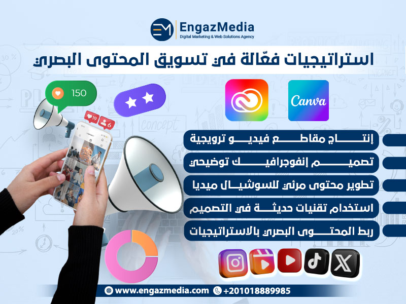 استراتيجيات فعّالة في تسويق المحتوى البصري