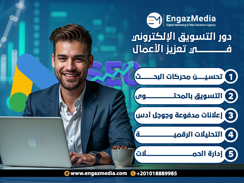 دور التسويق الإلكتروني في تعزيز الأعمال