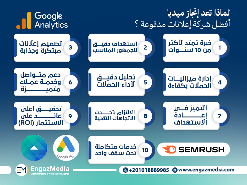 لماذا تعد إنجاز ميديا أفضل شركة إعلانات مدفوعة؟