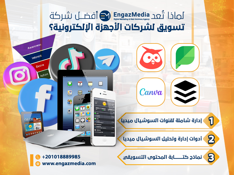 لماذا تُعد إنجاز ميديا أفضل شركة تسويق لشركات الأجهزة الإلكترونية؟