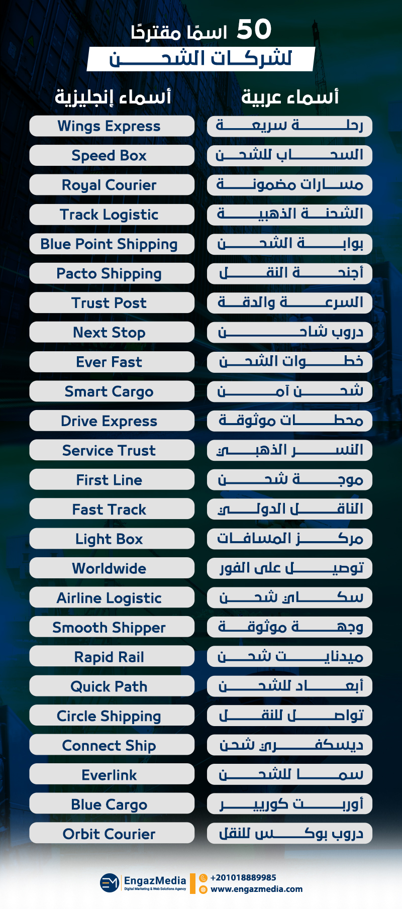 50 اسمًا مقترحًا لشركات الشحن