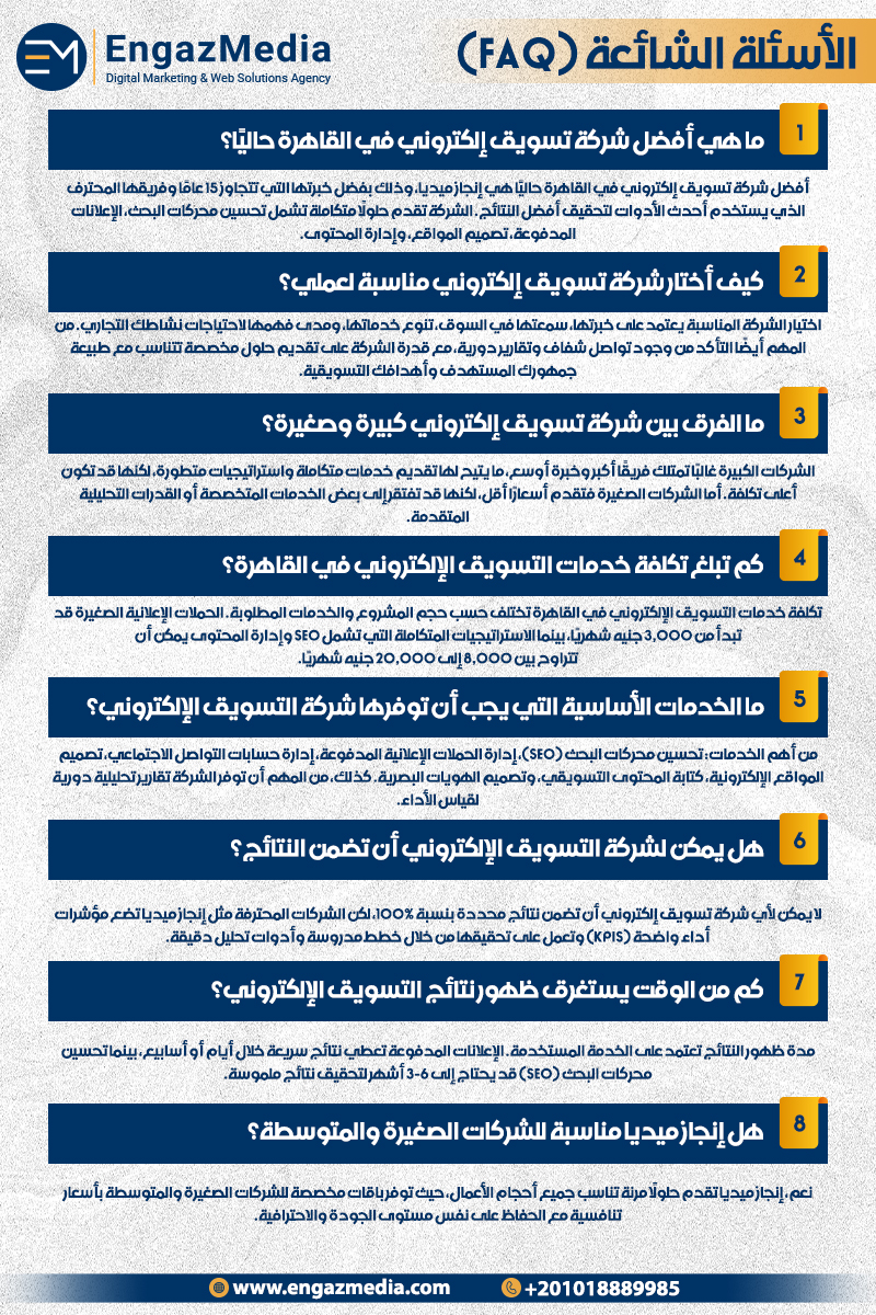الأسئلة الشائعة