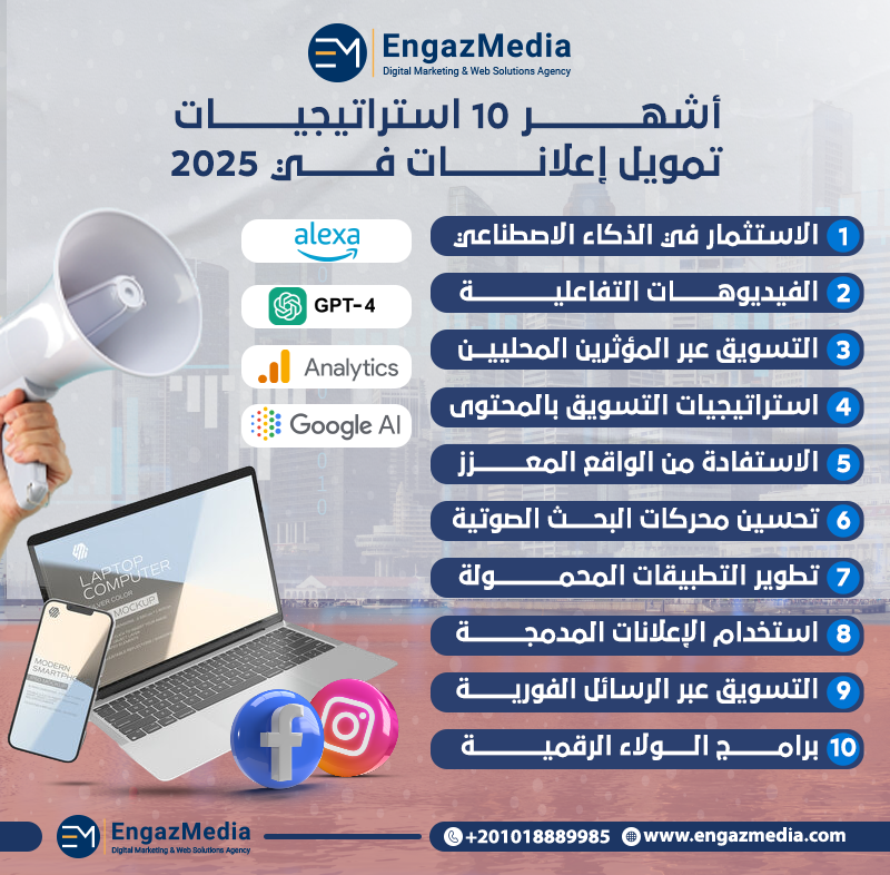 أشهر 10 استراتيجيات تمويل إعلانات في 2025