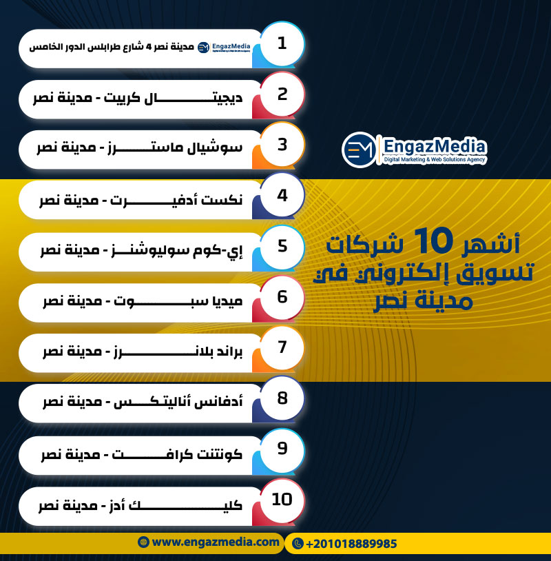 أشهر 10 شركات تسويق إلكتروني في مدينة نصر