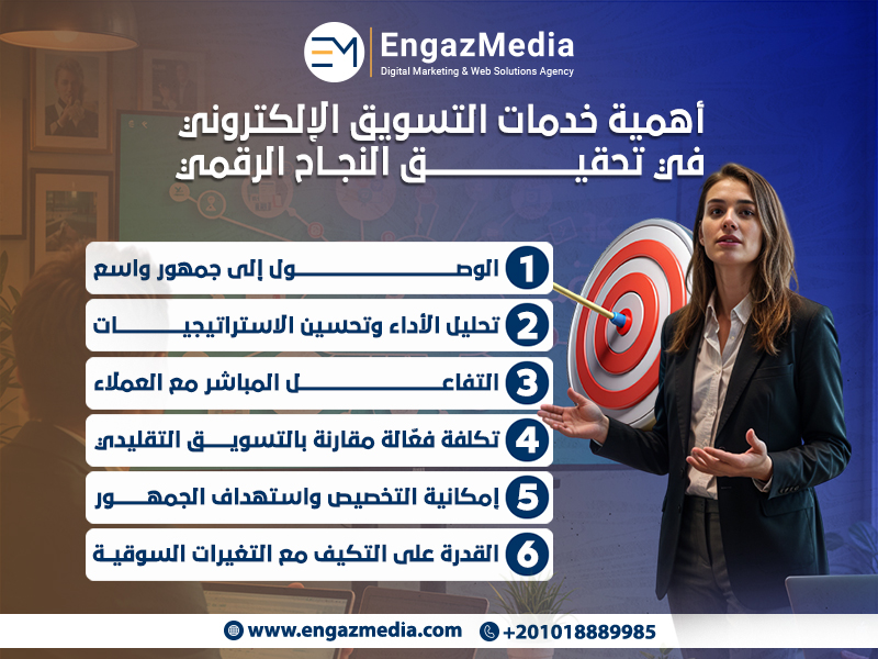 أهمية خدمات التسويق الإلكتروني في تحقيق النجاح الرقمي
