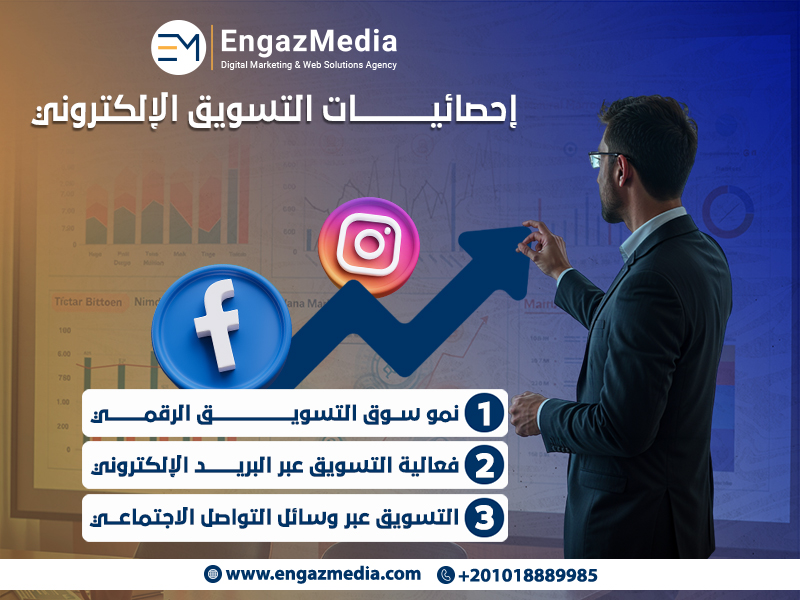 إحصائيات التسويق الإلكتروني