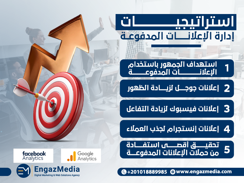 استراتيجيات إدارة الإعلانات المدفوعة