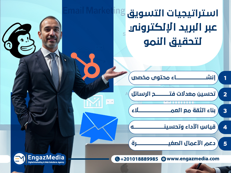 استراتيجيات التسويق عبر البريد الإلكتروني لتحقيق النمو
