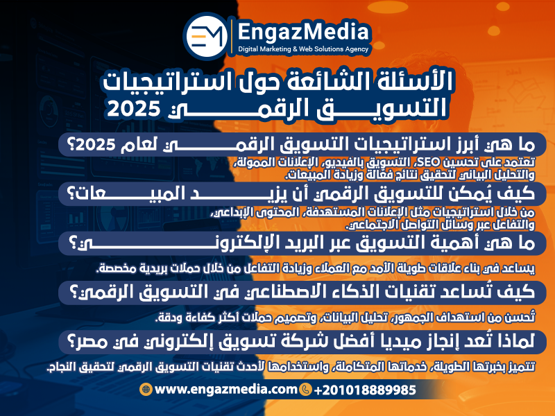 الأسئلة الشائعة حول استراتيجيات التسويق الرقمي 2025