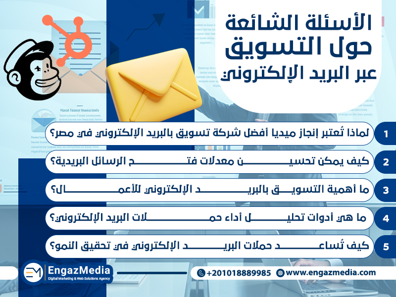 الأسئلة الشائعة حول التسويق عبر البريد الإلكتروني