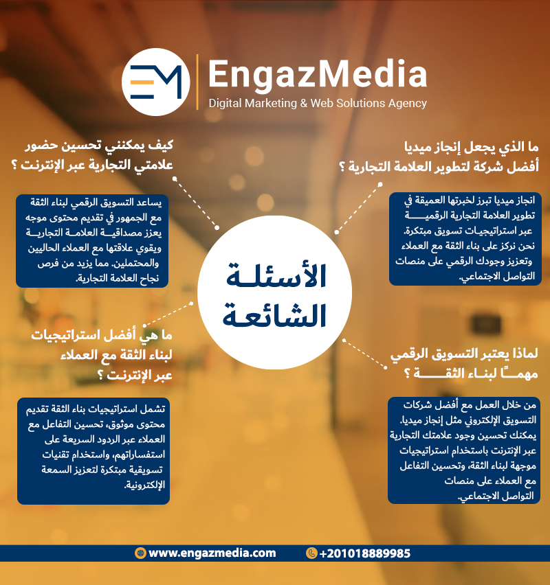 الأسئلة الشائعة