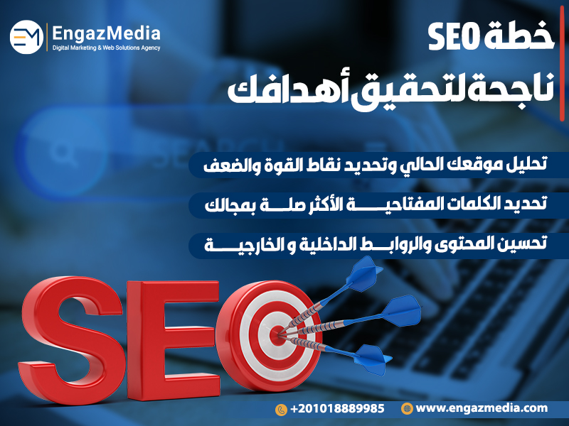 خطة SEO ناجحة لتحقيق أهدافك