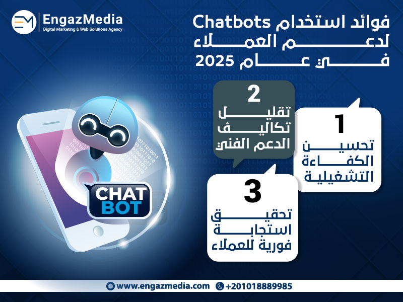 فوائد استخدام Chatbots لدعم العملاء في عام 2025 