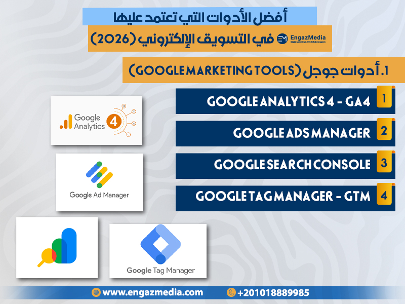 1. أدوات جوجل (Google Marketing Tools)
