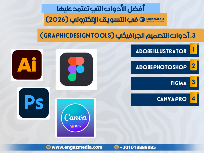 3. أدوات التصميم الجرافيكي (Graphic Design Tools)
