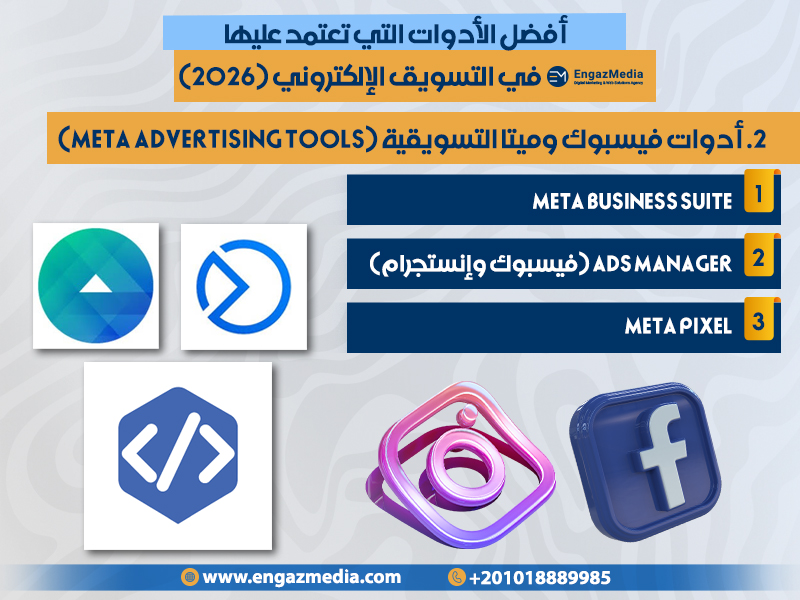 2. أدوات فيسبوك وميتا التسويقية (Meta Advertising Tools)
