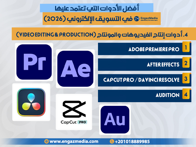 4. أدوات إنتاج الفيديوهات والمونتاج (Video Editing & Production)
