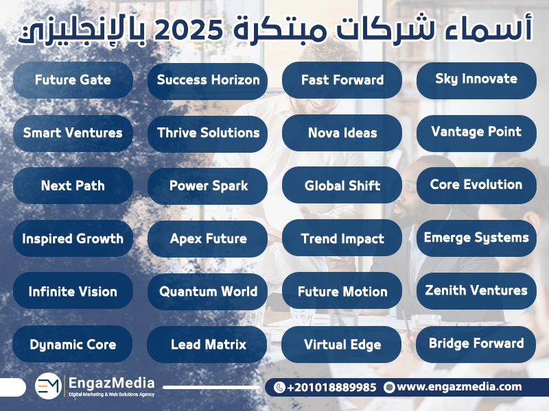 أسماء شركات مبتكرة 2025 بالإنجليزي