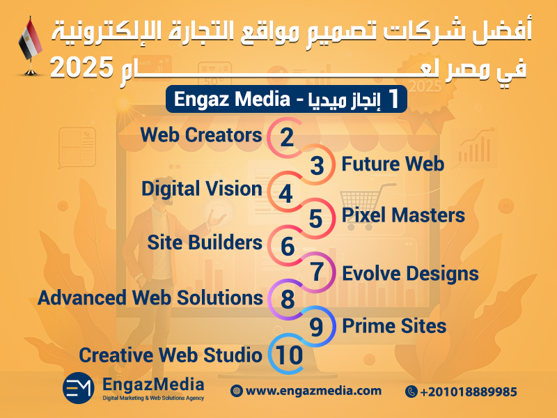 أفضل شركات تصميم مواقع التجارة الإلكترونية في مصر لعام 2025