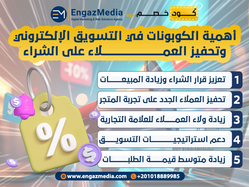 أهمية الكوبونات في التسويق الإلكتروني وتحفيز العملاء على الشراء